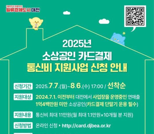 대전시, 전국 최초 소상공인 카드 결제 통신비 지원