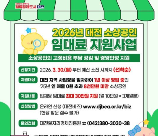 소상공인 임대료 지원사업 3년 연속 추진