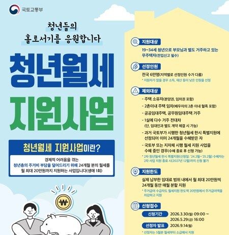 청년월세 지원으로 주거 부담 완화