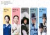 시립연정국악원, ‘명품국악 컬렉션’ 두 번째 무대 선보여