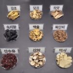 대전보건환경연구원, 시민이 많이 찾는 한약재 안전성 살핀다